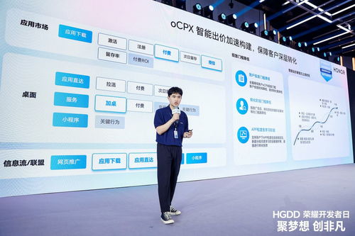 榮耀開發者日北京站圓滿落幕 一站式賦能開發者，多媒體設計服務引領商業增長新路徑